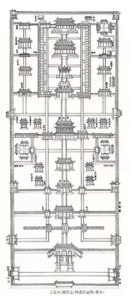 基本都是中轴对称的,我国四大古建筑群:避暑山庄,曲阜三孔,故宫,岱庙