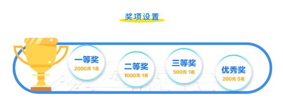 逆“肆”生长！唯样商城四周年庆盛大启幕！