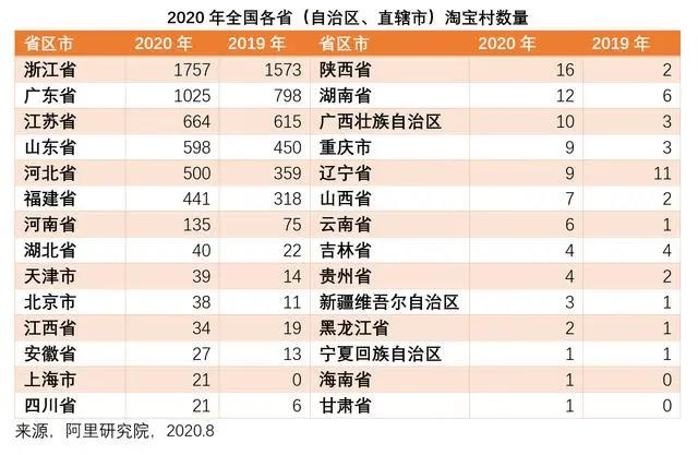 即墨通济街道GDP_即墨通济新区地图(2)