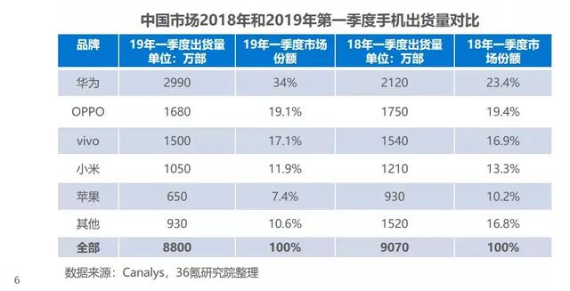 韩国偶像男团公然辱华，但看到千万粉丝集体脱粉我放心了…