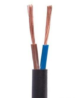 这样的小编收到好多后台留言,说装修选择购买强电线材时,见到电线的