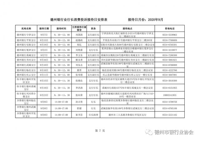 2020德州齐河gdp_齐河德州摄影学校(3)