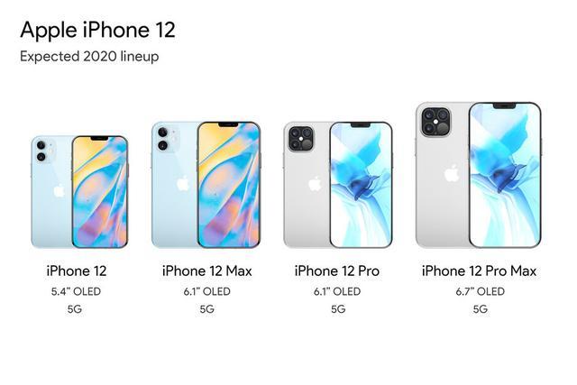 iPhone12要来了：你最期待它哪些特点？外国网友最中意这点