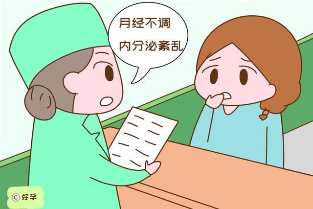 子宮後位不易懷孕?