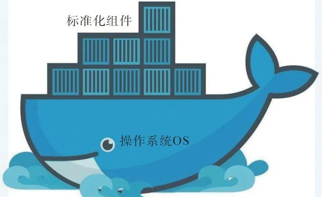 “云原生”为什么越来越重要？