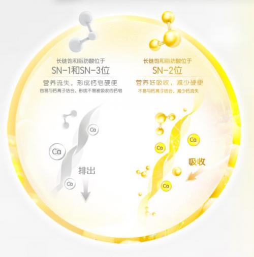 奶粉|合生元有机奶粉 妈妈们的不二之选