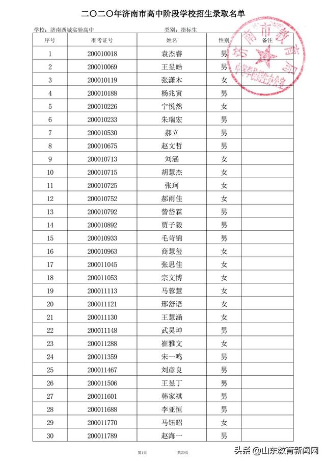 濟南西城實驗中學發布指標生錄取名單 592人被錄取