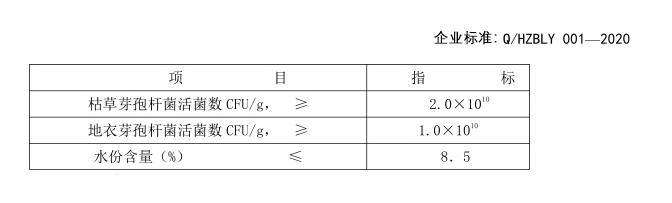 宠物益生菌选择需要注意什么？怎样的宠物益生菌更好