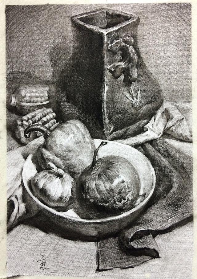 最全五官素描畫法，你掌握了哪幾個(gè)？