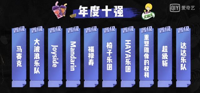 五条人和木马双双被淘汰，这个赛制太魔幻了！