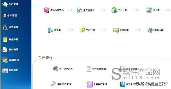 适合机械行业的ERP车间生产管理系统--易呈ERP软件管家式服务好！