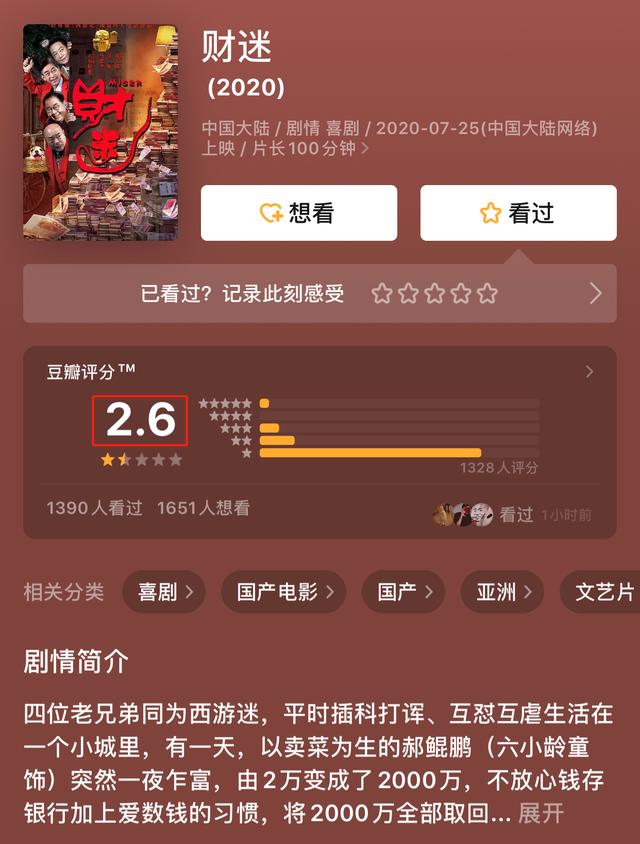 六小龄童找回师徒四人拍电影，结果整出了豆瓣2.6分的大制作…