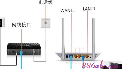 如何解决磊科无线路由器192.168.1.1打不开【教程图解】