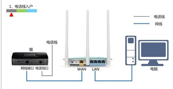 【图文教程】腾达NH316路由器安装教程 腾达NH316路由器怎么设置