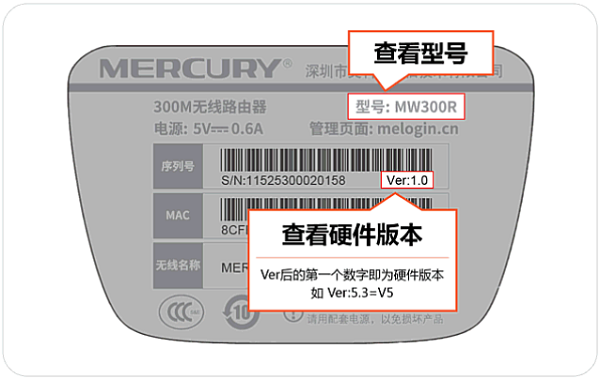 水星MW155R管理员密码是多少？