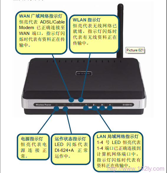 D-Link DI 624+A无线路由器设置手册