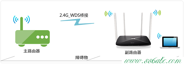 水星路由器怎么设置MAC1200R V1.0怎么设置WDS桥接？