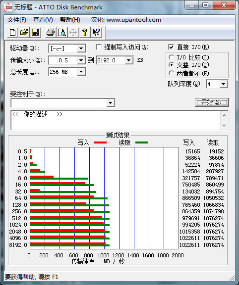 SSD RAID0虽好，但新手还需慎用