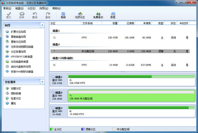 SSD RAID0虽好，但新手还需慎用