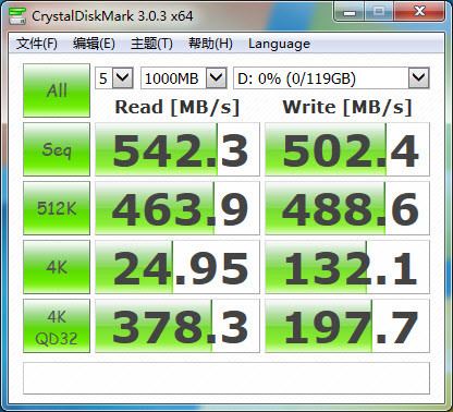 SSD RAID0虽好，但新手还需慎用