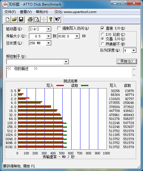 SSD RAID0虽好，但新手还需慎用