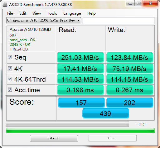 有些SSD跑分软件，切不可把它的测试分数当真