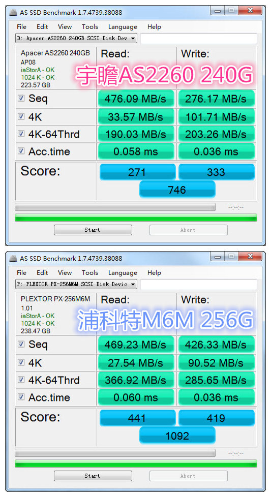 长得很一样，mSATA与M.2接口SSD对比测试