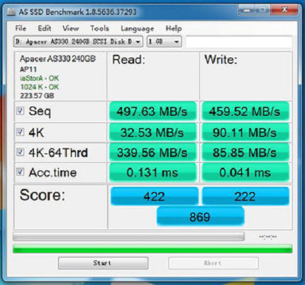 240G SSD已成主流，二款宇瞻黑豹SSD对比