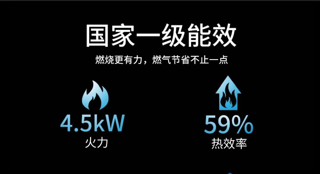 一[键]变身厨神，万喜蒸烤消五合一集成灶90H3全新上市！(图4)