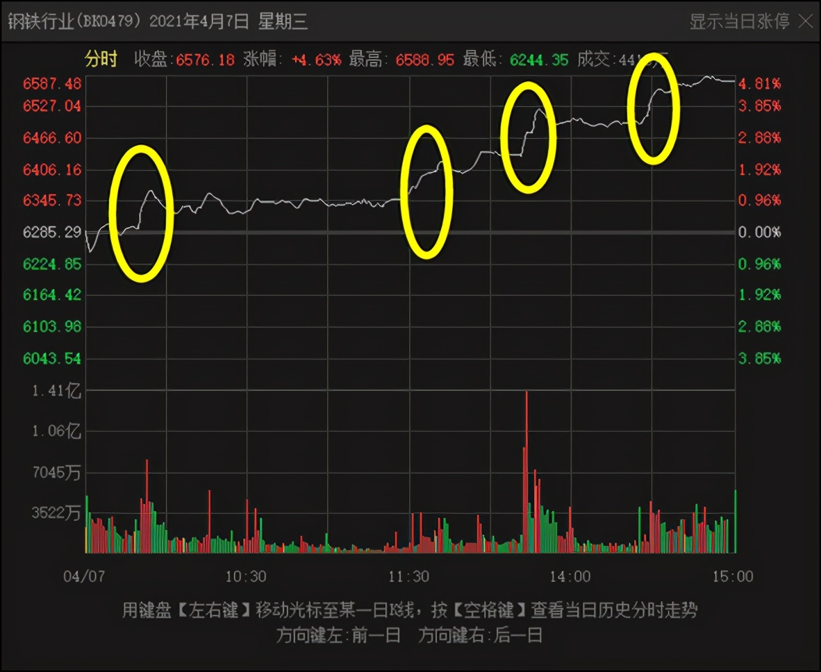 猎人X：顺控发展被关“小黑屋”，下一个接力的是？