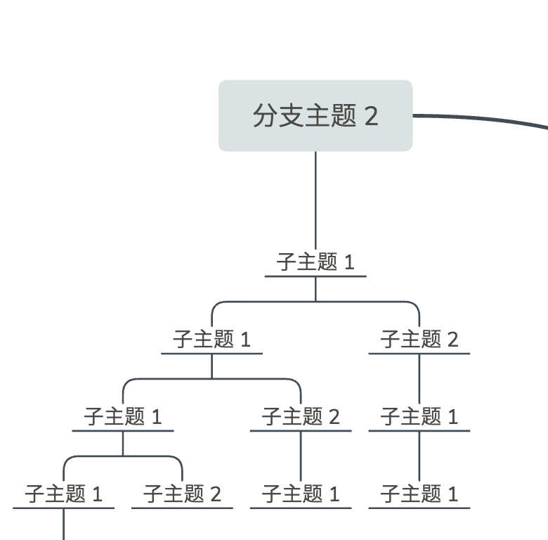 全新思维导图软件 XMind ZEN 2020 v10.3.0 简体中文绿色便携破解版下载