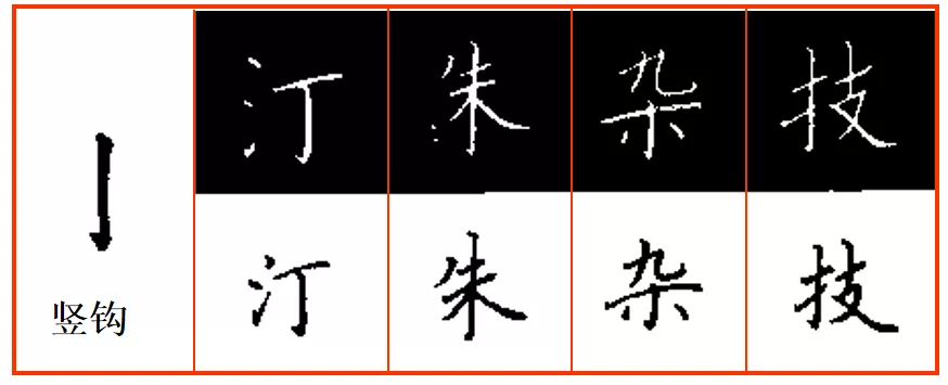 硬笔书法入门：竖折折+横折折折写法练习 第27张