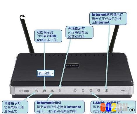 为什么路由器进入192.168.0.1打不开-劳模下载