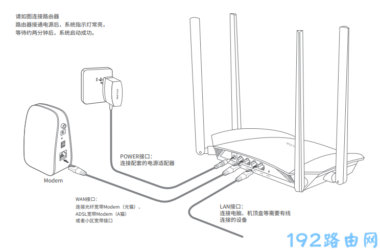 水星mw315r路由器手机怎么设置？-劳模下载