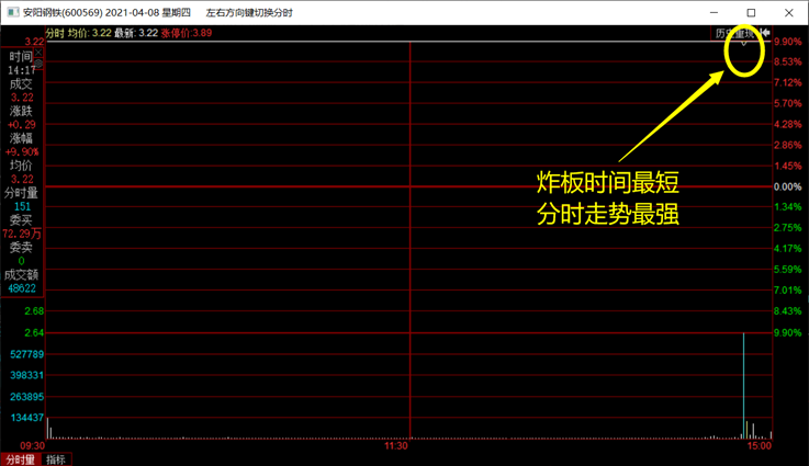 猎人X：重庆钢铁VS安阳钢铁，明天生死战打响