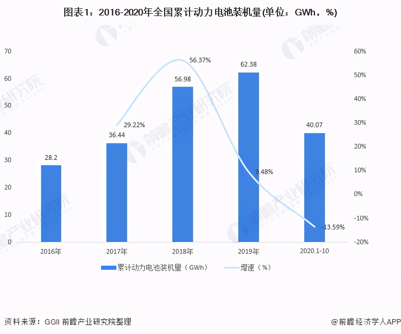 中国能建logo标志设计图__企业LOGO标志_标志图标_设计图库_昵图网nipic.com