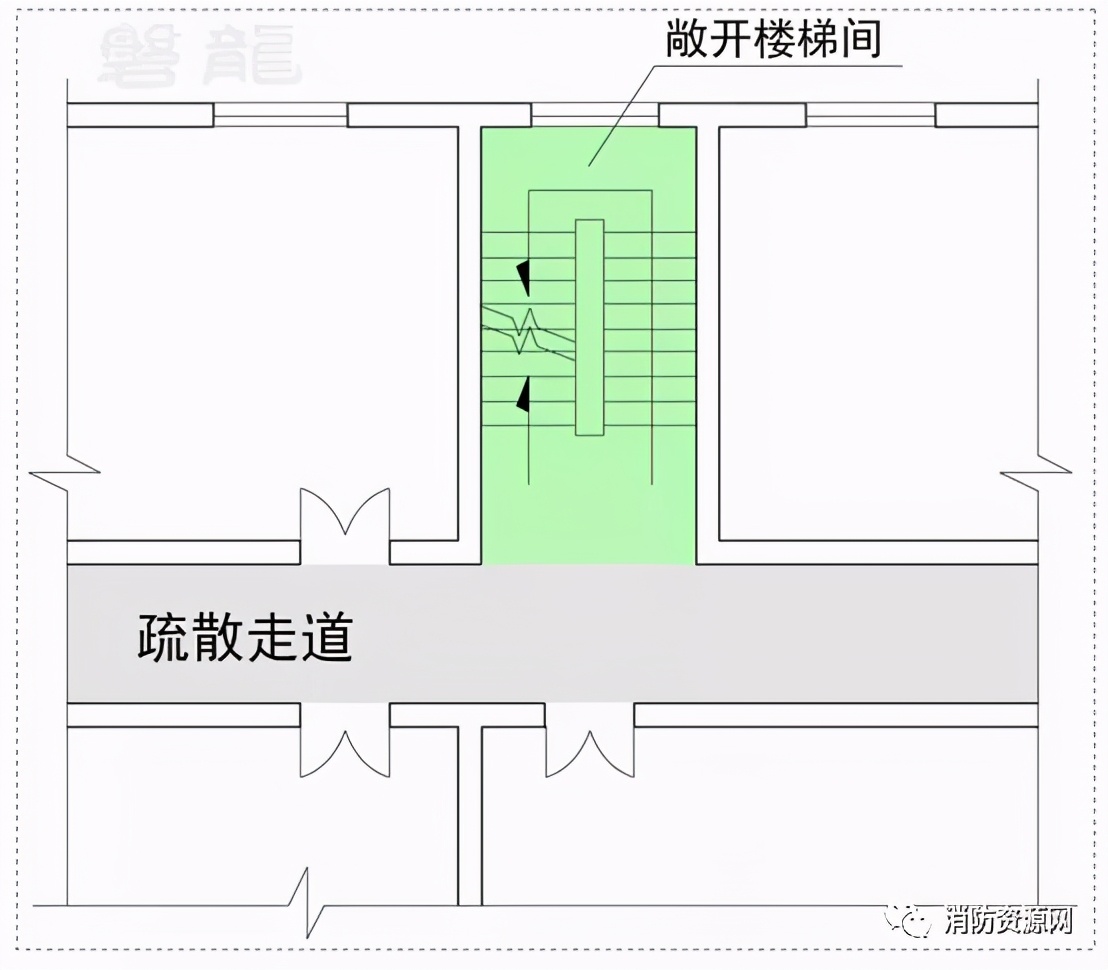 敞开楼梯间平面图图片