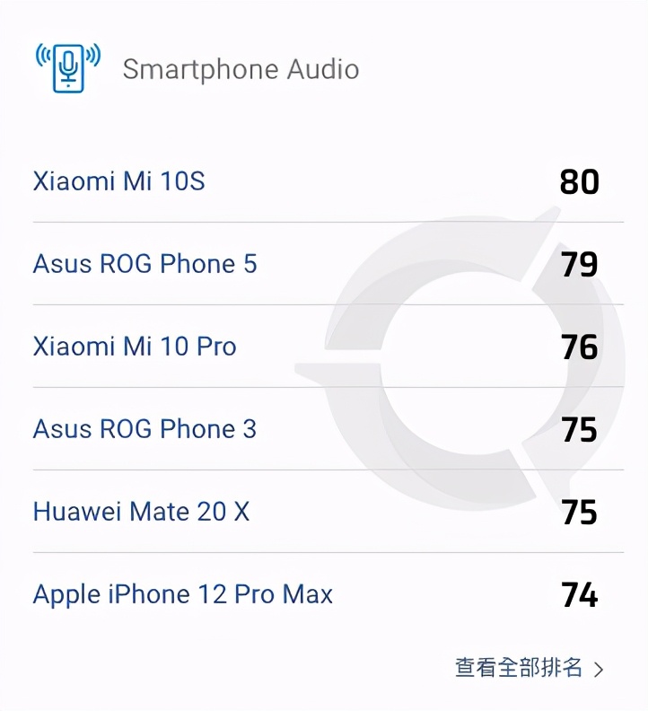 「科技V报」一加9系列发布时间确定；realme一亿像素手机曝光-20210309-VDGER