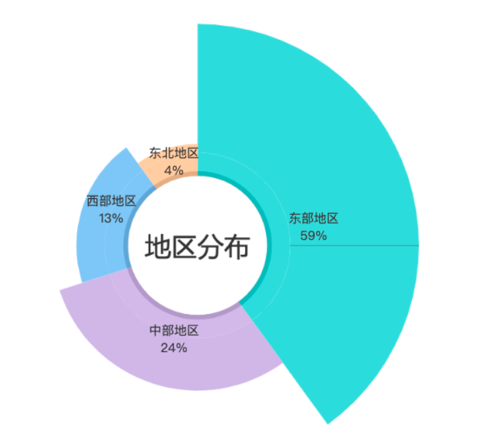 此图像的alt属性为空；文件名为4d241ecc52f04e538ddd9ea23102c840