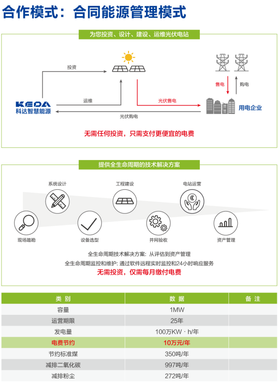 尊龙凯时官网--首页登录入口