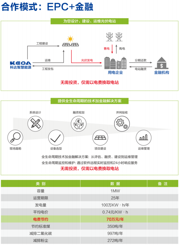 尊龙凯时官网--首页登录入口