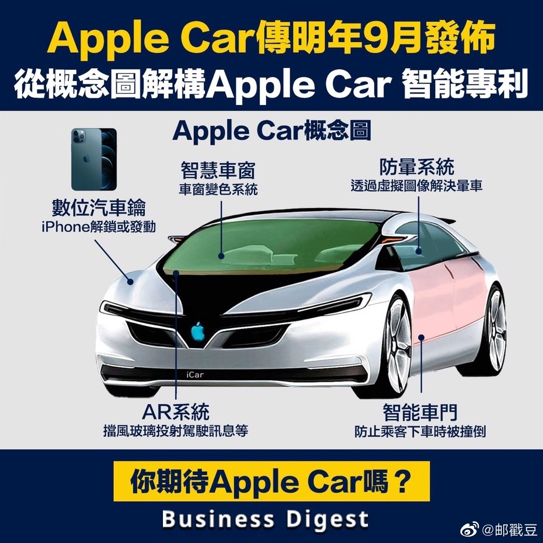 苹果也要卖电动车了？会不会送充电器？