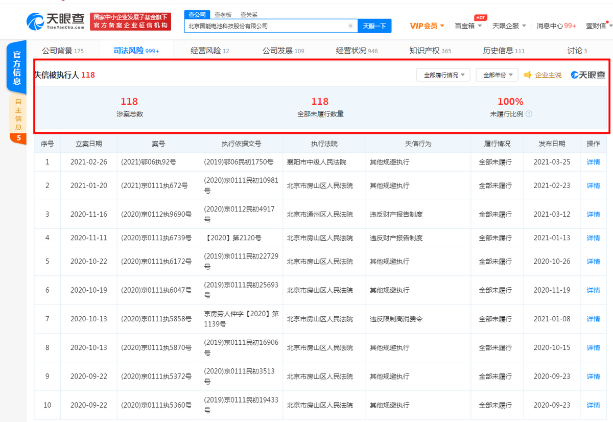 中一科技或有关联担保未披露，该关联方IPO前突然停止运营 公司 第8张