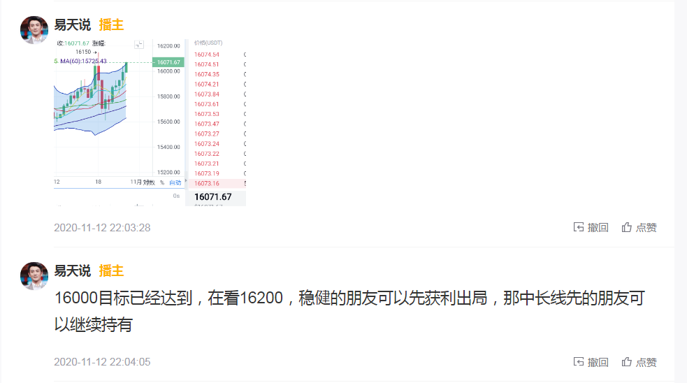 灰度增持？比特币大涨，拉升千点只需要“易天”1