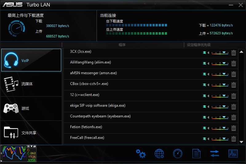 网络加速器 cFosSpeed v12.50.2525 直装免激活破解版下载+无需激活码