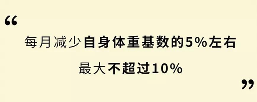 减肥|减肥，一定要知道的10个基础知识，搞不懂这些等于胡搞！