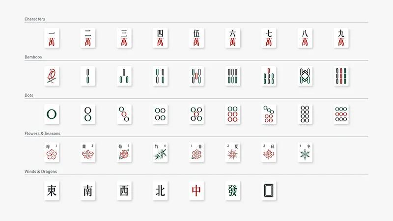 台湾16张麻将规则图片