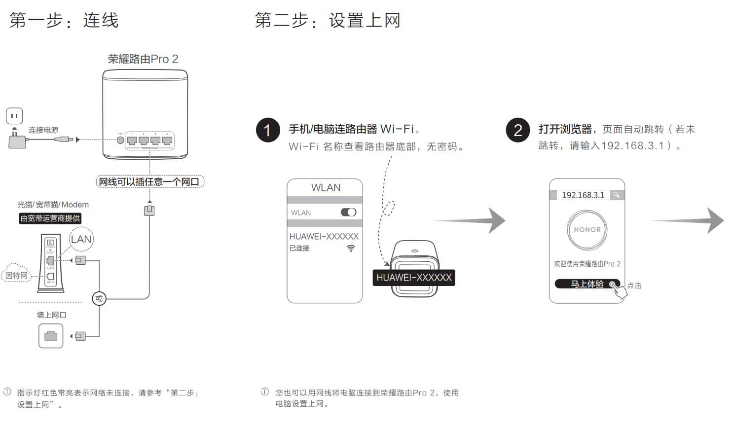 荣耀路由Pro 2 常见问题解决方法-劳模下载