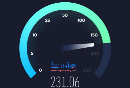 思科路由器 基本配置命令大全-劳模下载