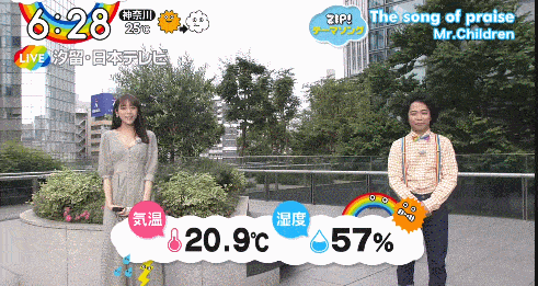 因女主播身材太辣，国外天气预报竟成了男性最佳收视节目…